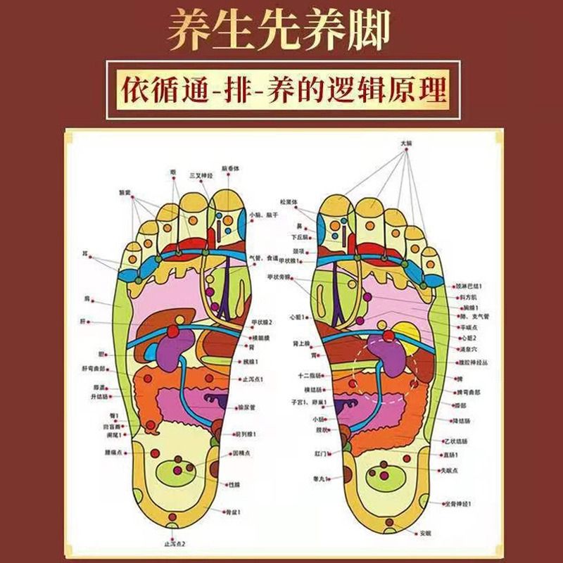 泡脚药包男士锁阳益肾专用艾草叶生姜中药材草本足浴包粉球去脚汗 - 图1