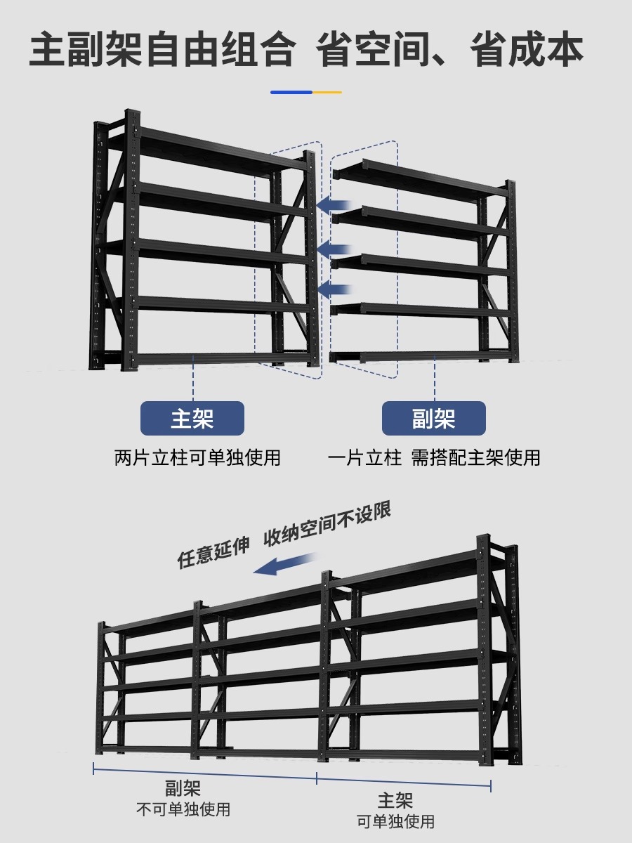 仓储货架多层超市承重架家用阳台置物架展示架仓库重型货物架储物