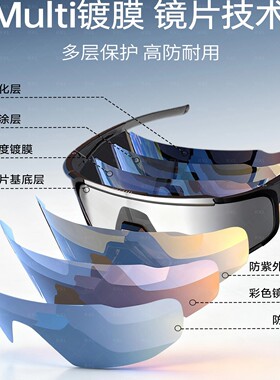 登山护目镜女骑行防风可戴眼镜