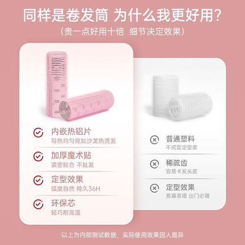 刘海卷八字刘海卷发筒空气刘海夹女前额定型神器圈发夹蓬松烫发 - 图3