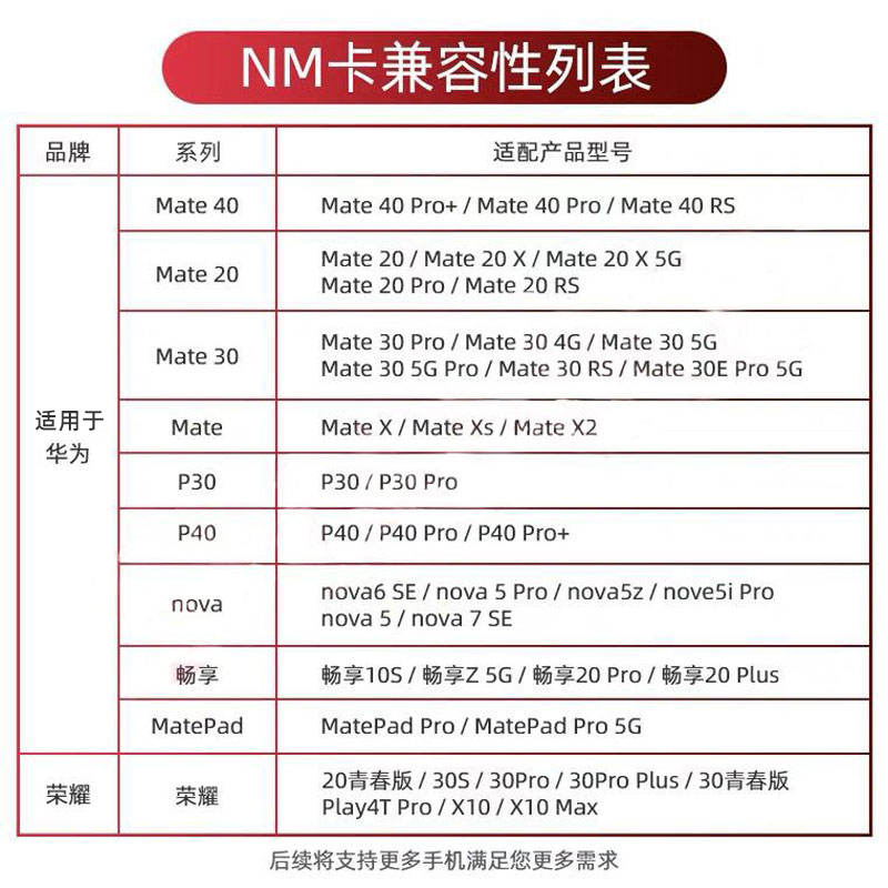 正品华为nm储存卡128g荣耀手机mate20/P30pro/50专用内存扩展容卡 - 图2