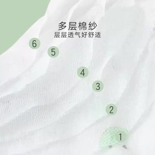 婴幼儿口水巾A类纯棉新生婴儿童专用小毛巾全棉纱布宝宝方巾超软 - 图1