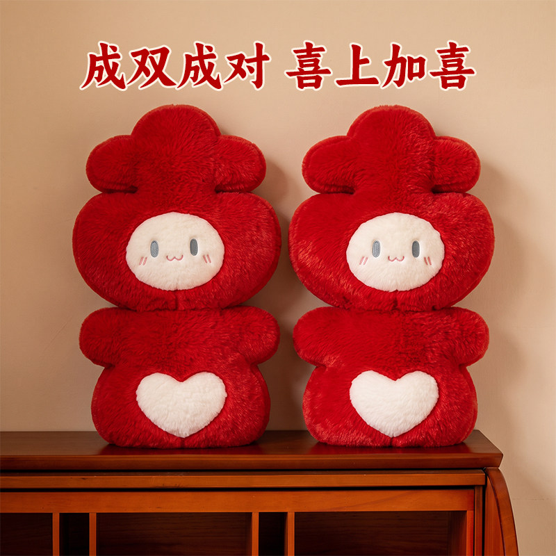 图 2