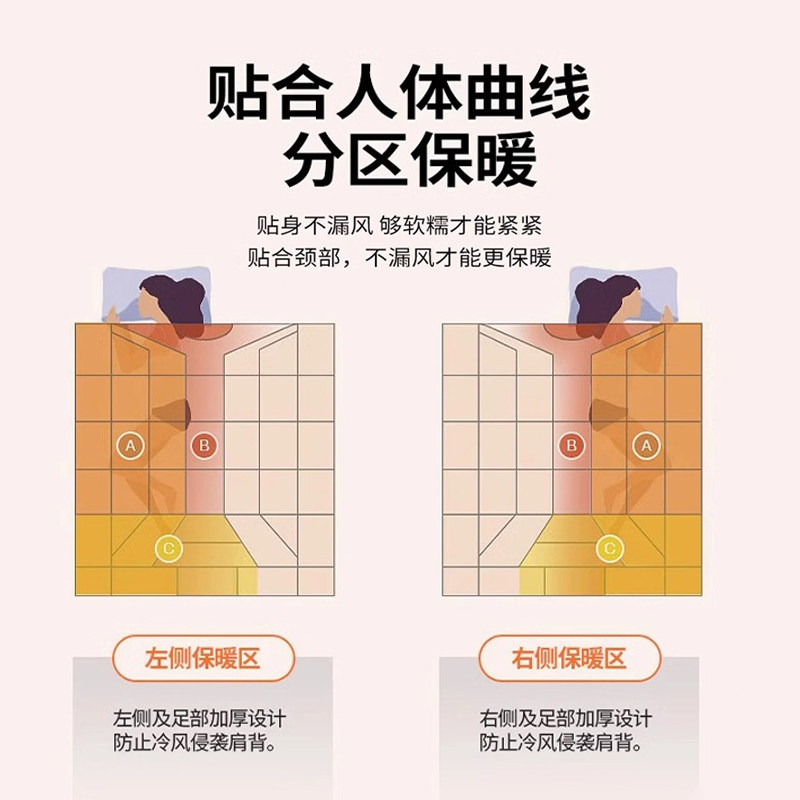 豆豆被冬被被芯秋冬季2025棉被加厚保暖宿舍儿童被绒四季通用加绒,淘宝优惠券,粉丝福利购,淘宝优惠卷