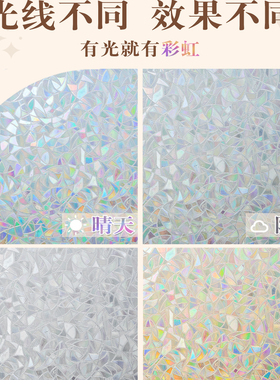 防窥磨砂玻璃贴纸|超1000次加购