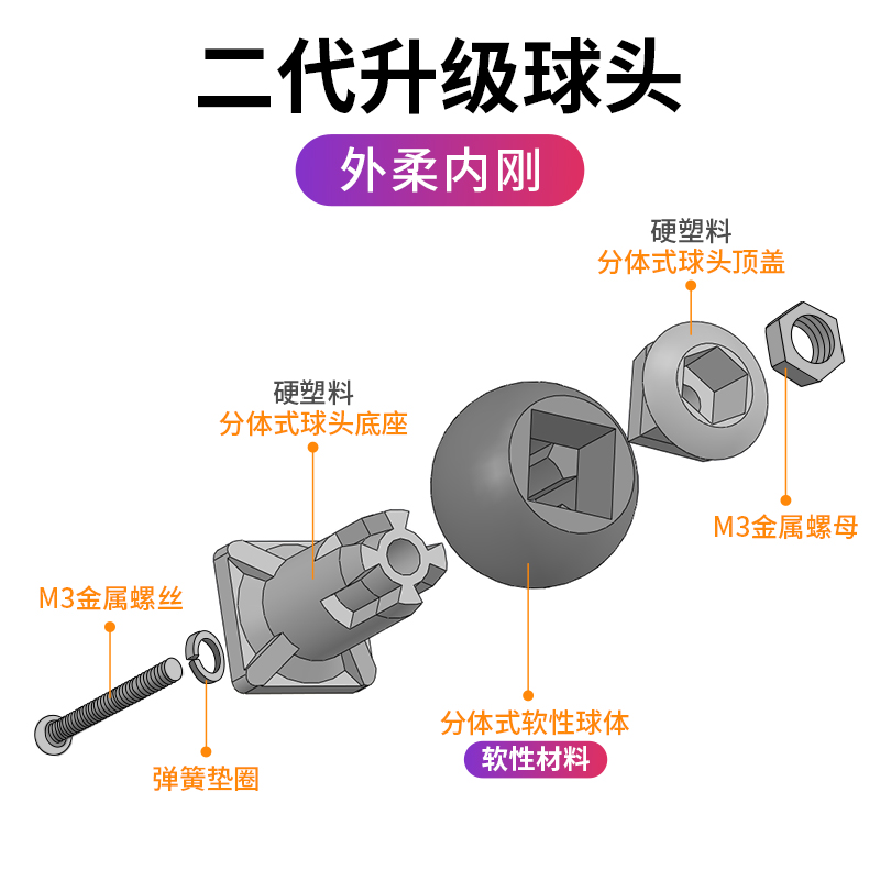 专车专用车载手机支架17mm球头磁吸无线充电出风口底座配件固定 - 图2