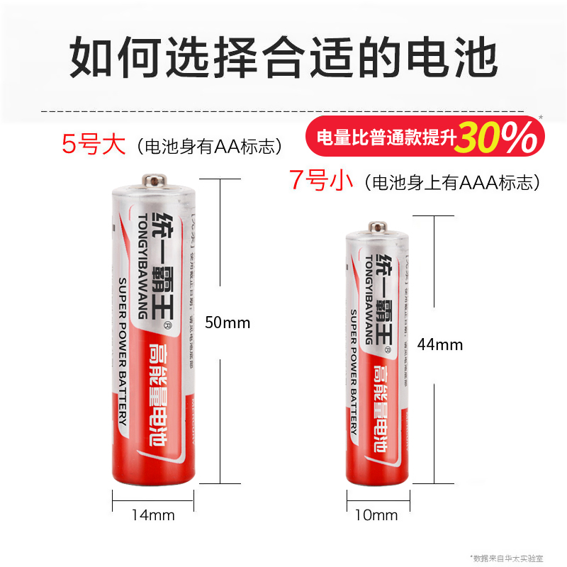 统一电池7号5号遥控器七号碳性儿童玩具批发鼠标干空调电视小号40粒吸卡装无汞普通耐用无线电动-图1