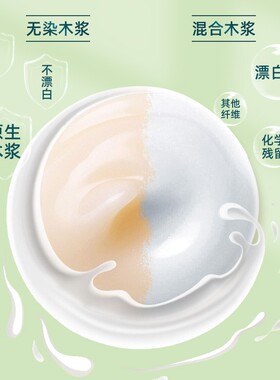 一次性鞋垫超薄夏季吸汗透气防滑光脚穿神器防臭舒适尖头木浆白色