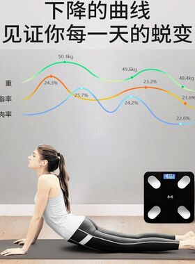 体重秤电子秤智能体脂秤家用体重称人体计专用称重精准充电款蓝牙