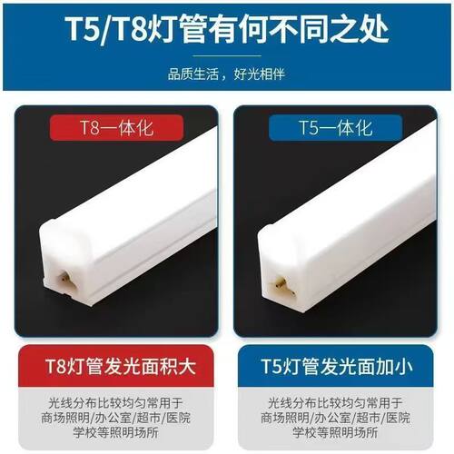 一体化led灯管T5超亮t8日光灯长条灯条全套支架光管1米2照明灯具 - 图2