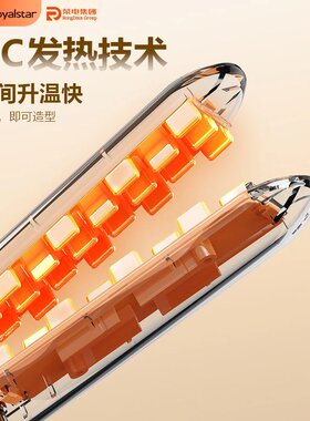 荣事达玉米烫夹板|112人收藏