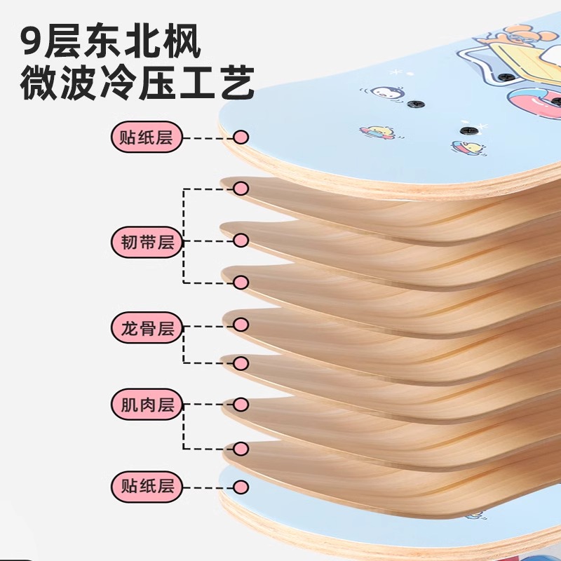 7女孩子玩具4女童5儿童6一12岁以上8公主生日礼物2024年爆款滑板9-图2