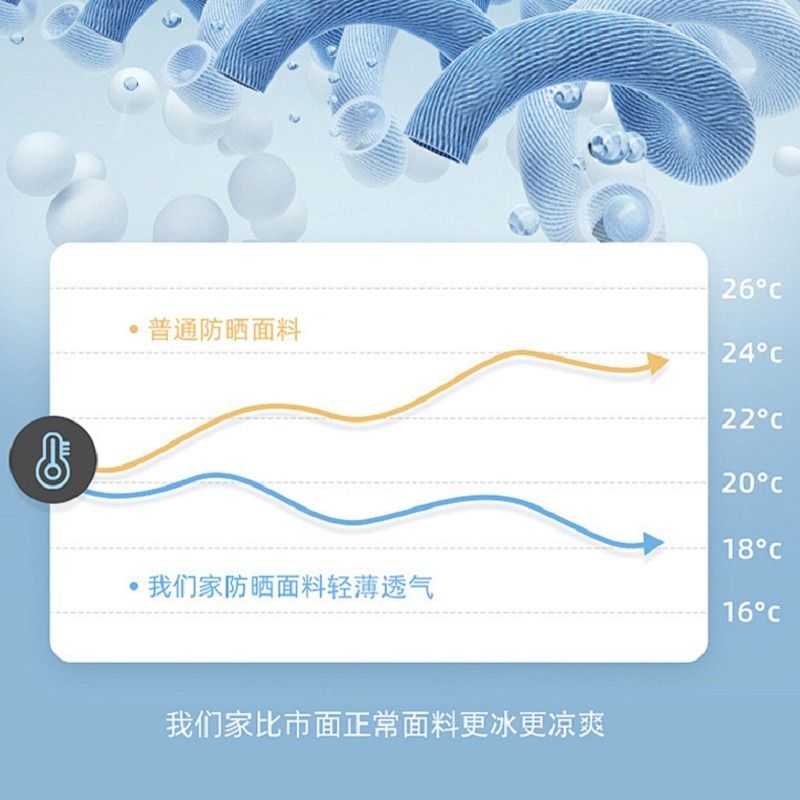 冰袖防晒袖套男款防紫外线冰丝男士宽松护臂手套开车手臂上臂成人 - 图2