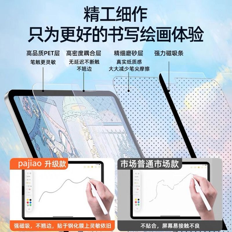 适用ipad9磁吸类纸膜air5pro11英寸10.2手写膜可水洗画画膜平板膜绘画膜书写专用膜mini456不打滑不断触 - 图2