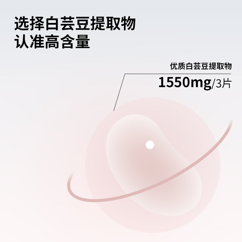 宦博士白芸豆果蔬餐前片32g/盒秋葵粉山竹压片糖果小包装蓝莓,淘宝优惠券,粉丝福利购,淘宝优惠卷