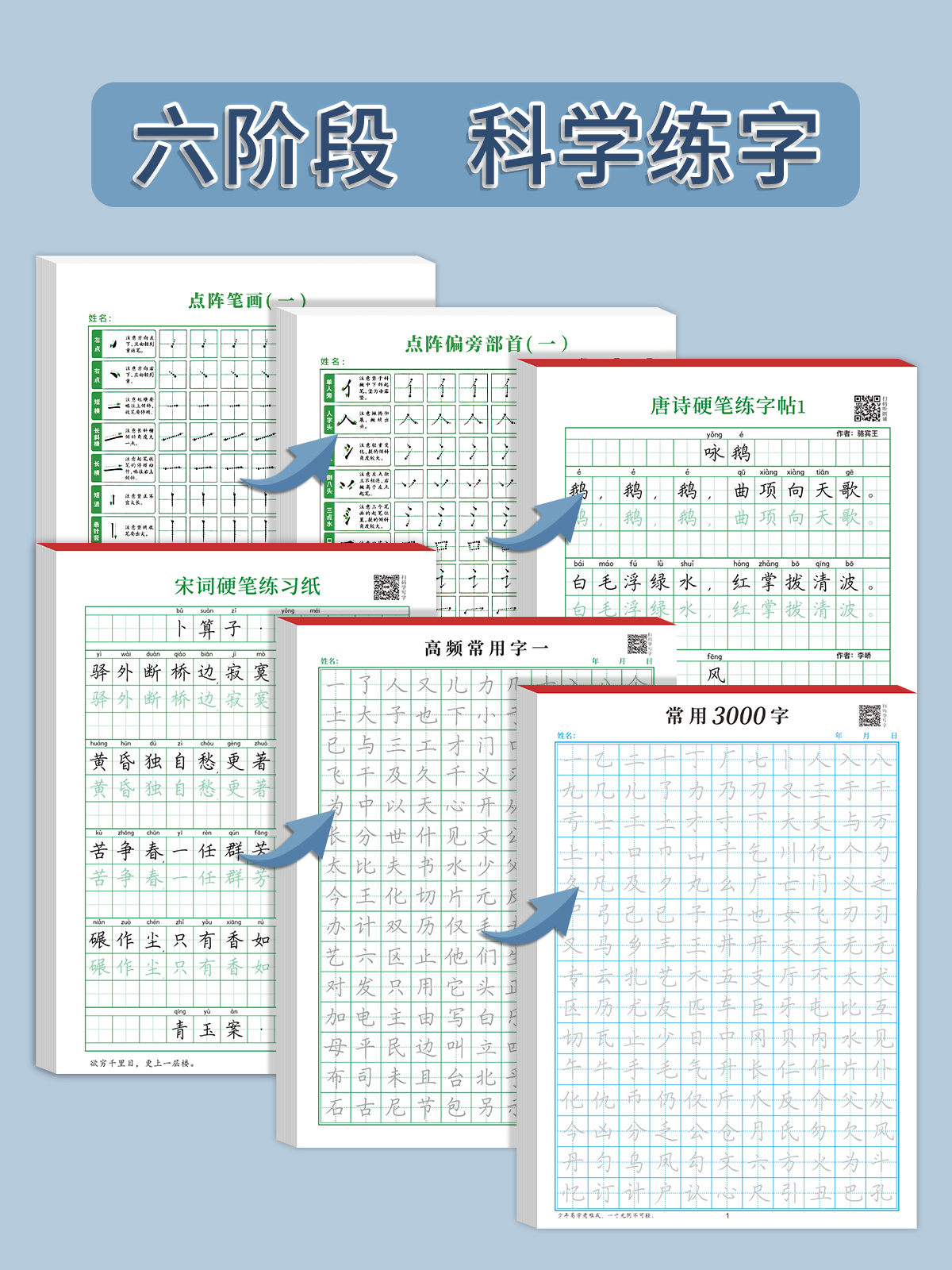 楷书练字帖成人男女生练字小学生每日一练入门控笔训练钢笔练习大人奶酪字体硬笔书法练字本贴初学者常用3000字正楷速成练字专用