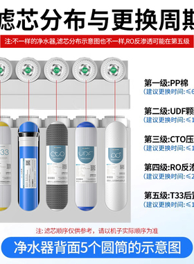 净水器前三级滤芯套件