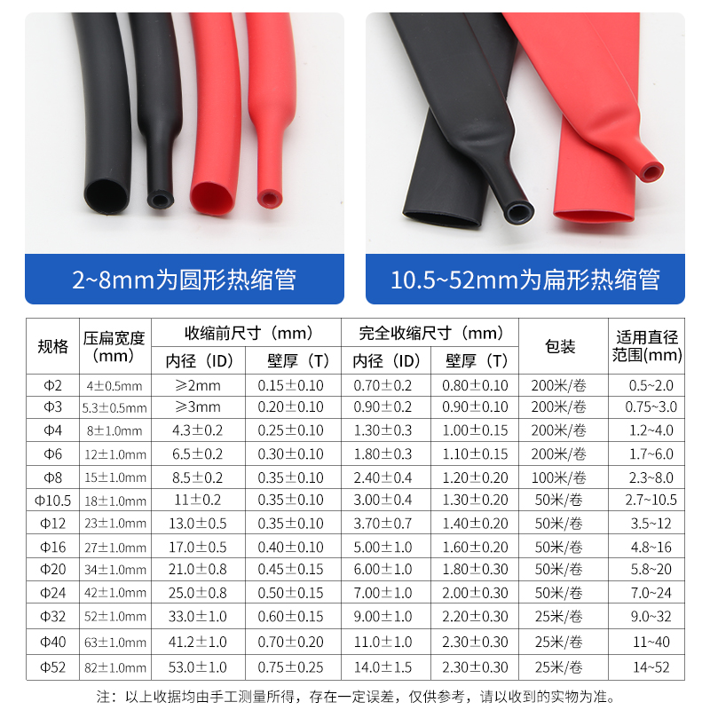 四倍带胶热缩管4倍双壁防水加厚手机数据线绝缘热熔保护套2-72mm - 图2