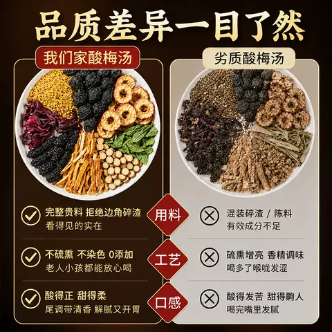 桂花酸梅汤原材料包官方旗舰店茶包商用老北京装古法无糖解暑夏日 图片 5