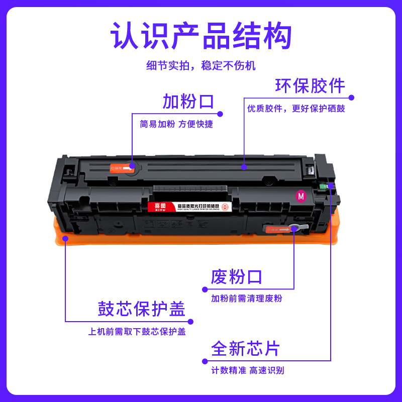 适用佳能mf645cx硒鼓mf641cw墨盒mf643cdw crg054粉盒lbp621cw彩色墨粉盒lbp623cdw打印机碳粉墨盒imageclass - 图1