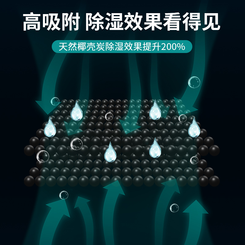 活性炭除甲醛去吸异味防潮防霉包室内房间衣柜学生除湿袋车载冰箱-图2