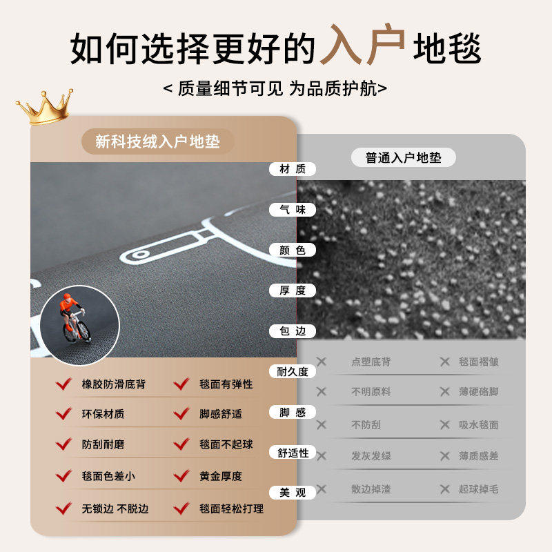 轻奢高级感入户门地垫硅藻泥防滑脚垫免洗门垫地毯耐脏吸水卫生间,淘宝优惠券,粉丝福利购,淘宝优惠卷