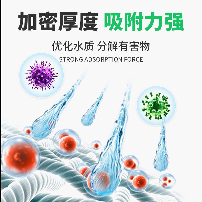 鱼缸过滤棉专用高密度净化海绵过滤材料养鱼上滤器盒免换水绿白棉-图2