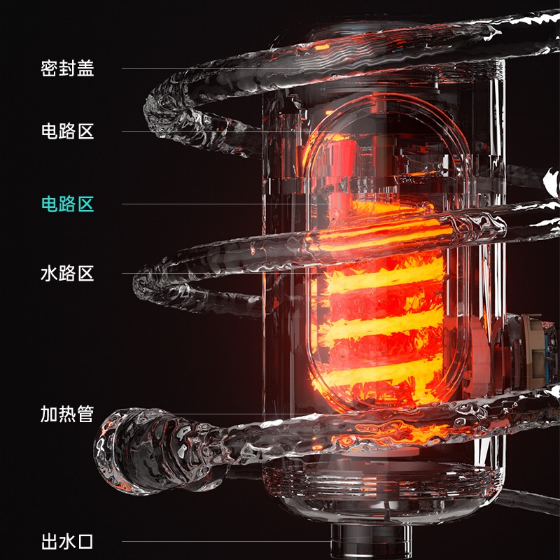 志高电热水龙头即热式家用小厨房宝加热器冷热电加热卫生间快热 - 图1