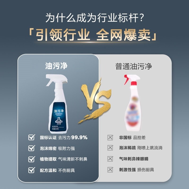 厨房去油污强力清洁剂重油污净抽油烟机去清洗剂油渍神器去污灶台,淘宝优惠券,粉丝福利购,淘宝优惠卷