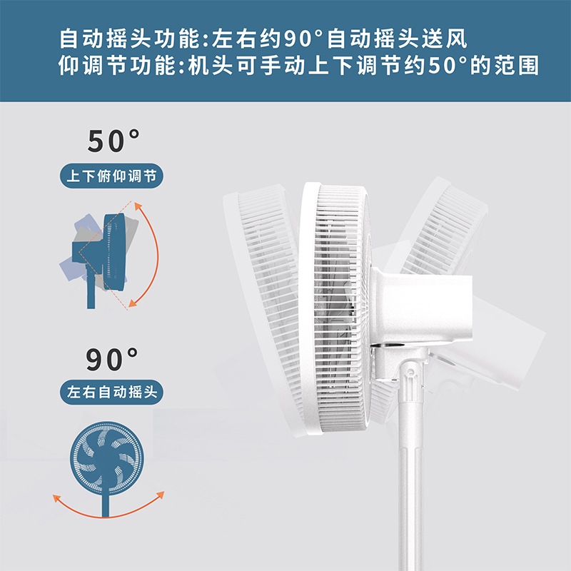 电风扇落地扇家用小型电扇摇头扇台式强力宿舍循环风力直流两用 - 图1