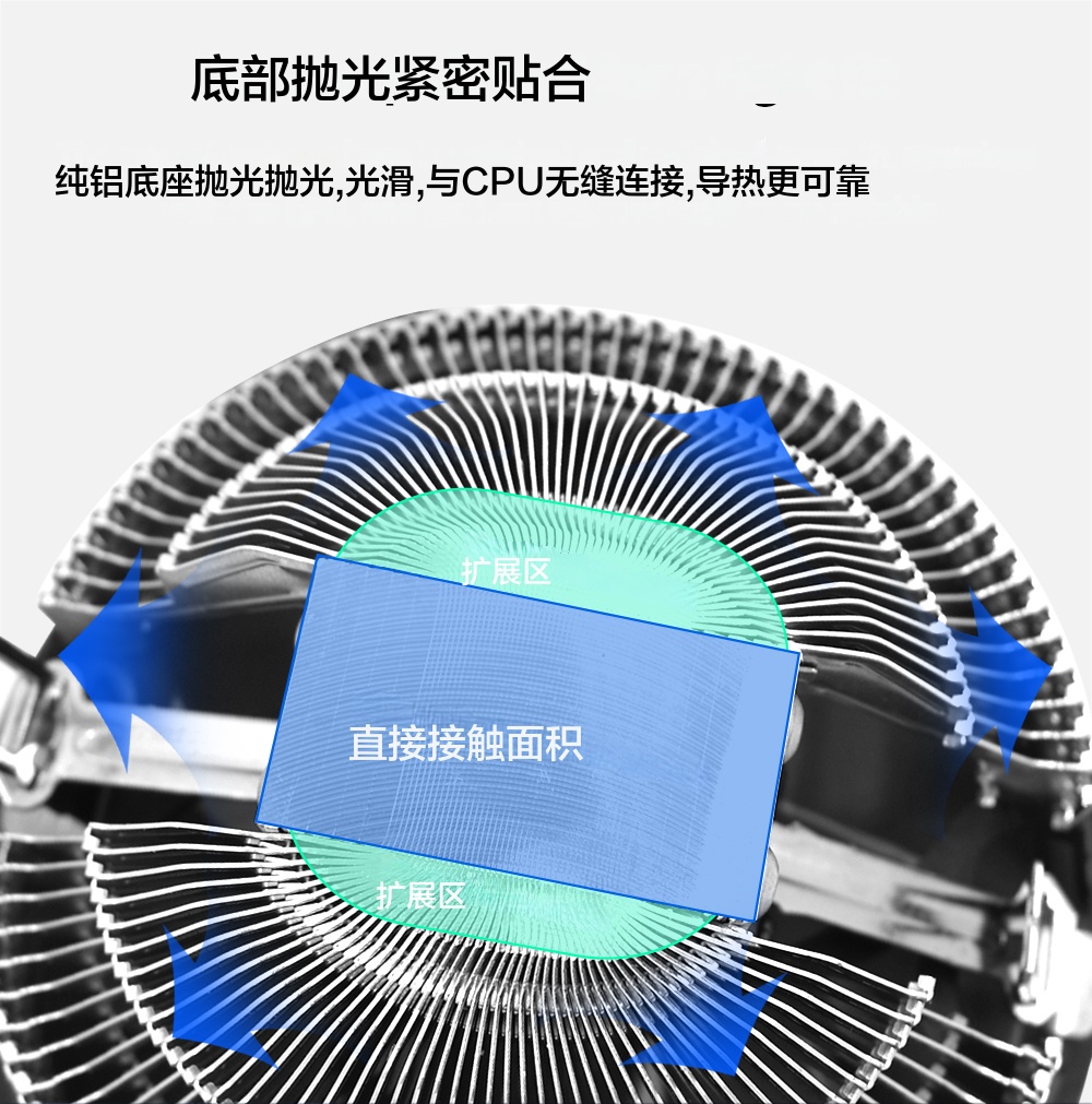 台式机电脑CPU风扇散热器AMD下压式1155/1150/775/风冷发光-图1