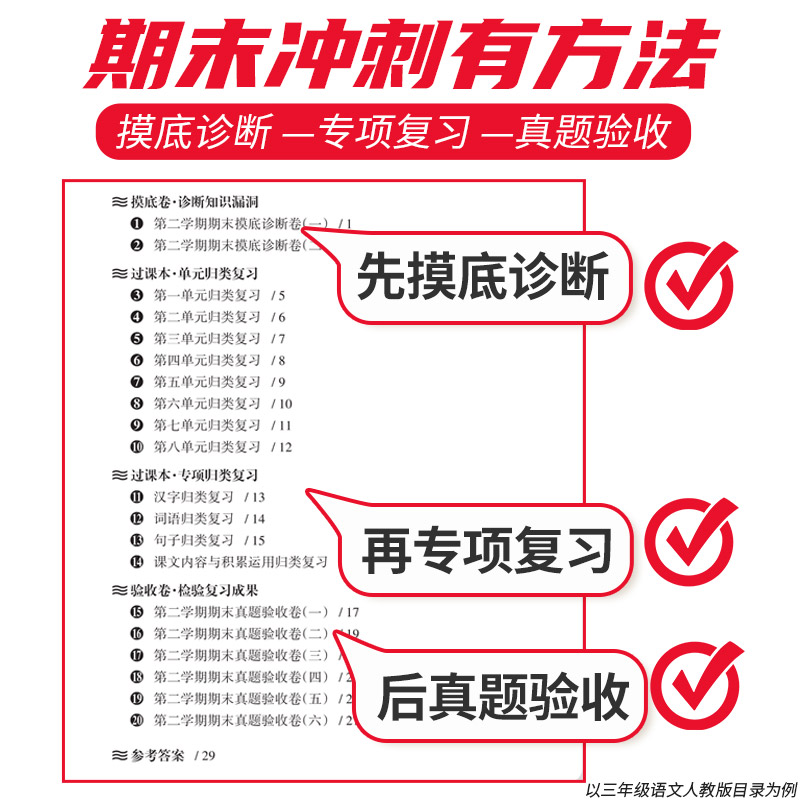 2024新版王朝霞试卷期末活页卷小学同步试卷测试卷全套一二三四五六年级下册期末活页卷语文数学英语人教北师苏教版期末冲刺大考卷 - 图0