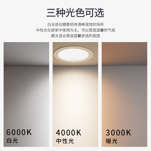 家用筒灯led天花射灯5w嵌入式开孔7.5cm客厅吊顶简灯灯具孔灯洞灯 - 图1