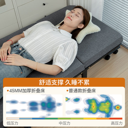 瑞仕达折叠床办公室午休午睡神器家用躺椅医院陪护单人行军床四折 - 图1