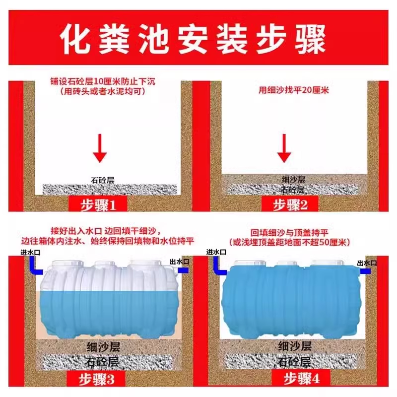 牛筋化粪池家用新农村厕所加厚三格pe塑料桶玻璃钢罐立方改造污水 - 图1