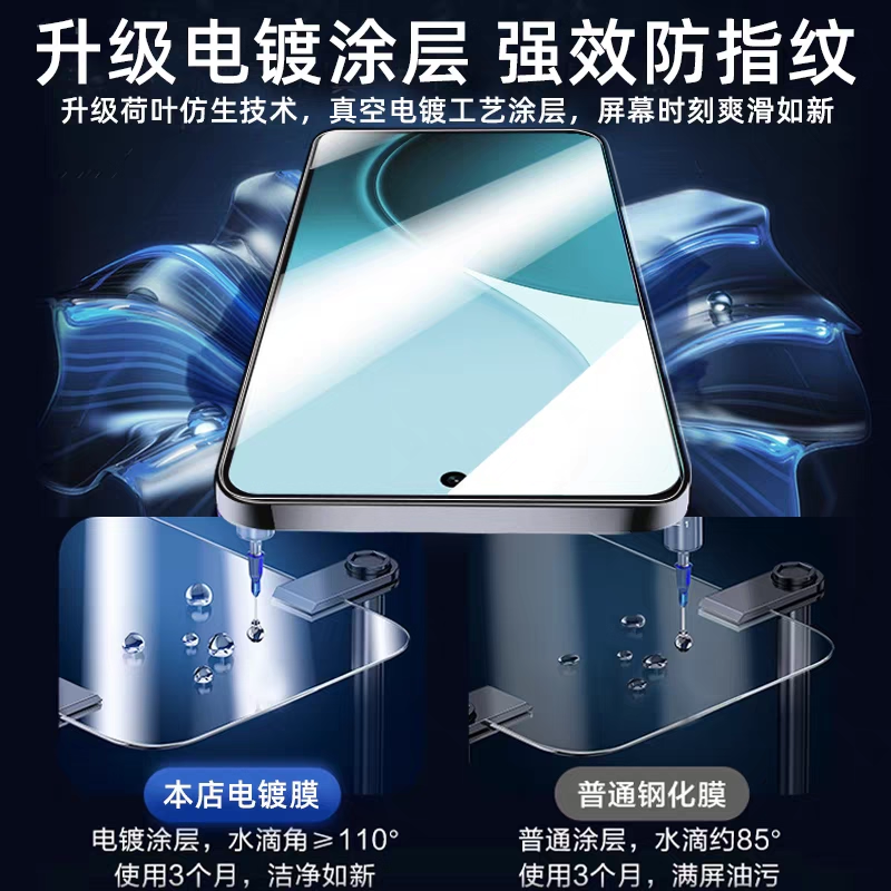 适用oppoReno14钢化膜reno6/7/8/4se全屏Reno12/13reno14pro新款a93R17a2pro/a72a5a1a96防窥9手机11+k7k10 - 图1