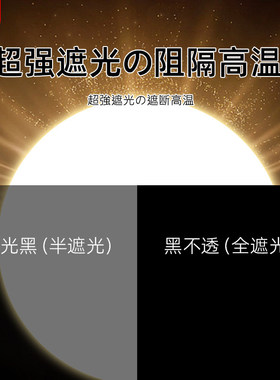 防晒隔热膜全遮光防窥窗户贴纸