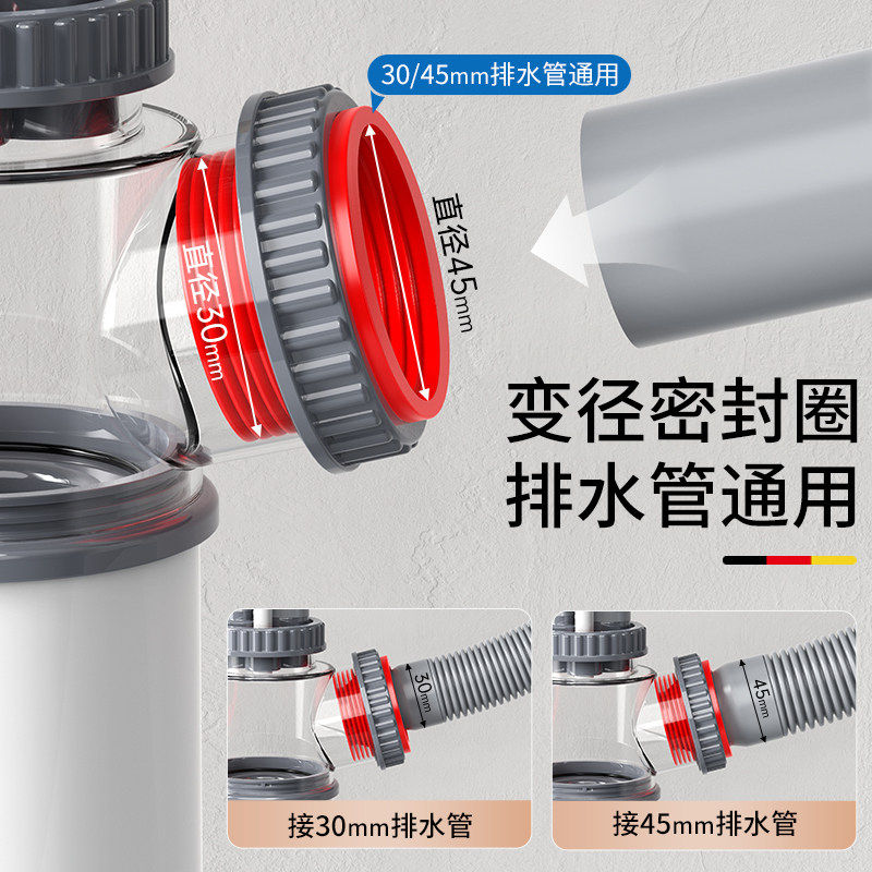 厨房下水管三头通集成下水器分流洗菜盆排水管道防返臭神器二合一,淘宝优惠券,粉丝福利购,淘宝优惠卷