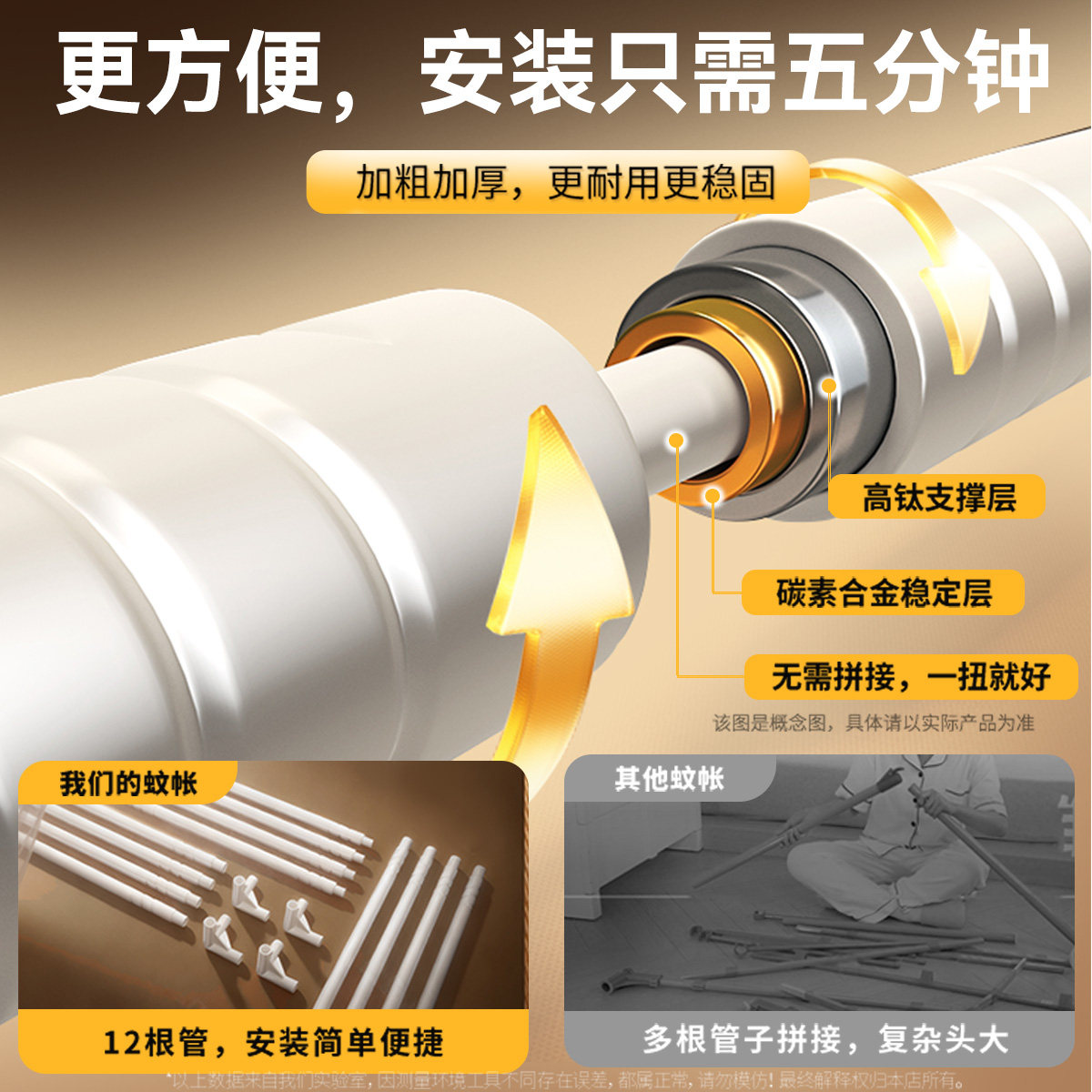 防摔蚊帐家用卧室婴儿童防止掉床蒙古包全罩式全底2026新款免安装