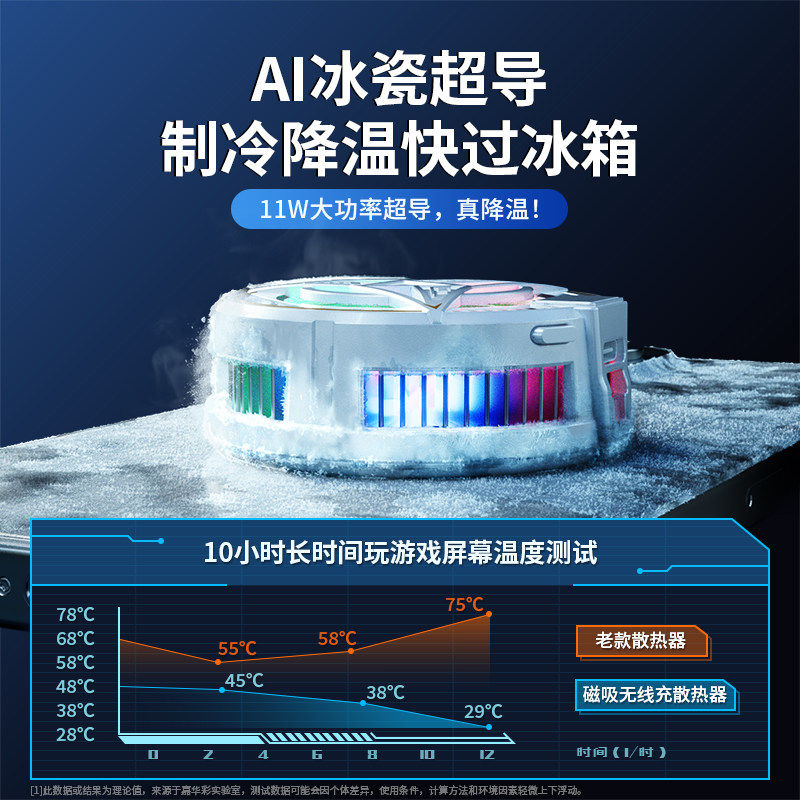 手机散热器磁吸半导体制冷却降温神器直播静音电竞游戏适用于苹果ipad安卓红魔黑鲨iqoo政府补贴2026新款充电