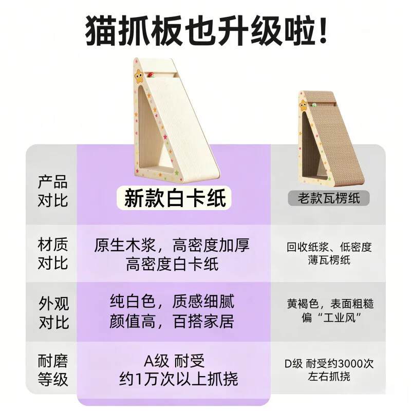 商品缩略图 1
