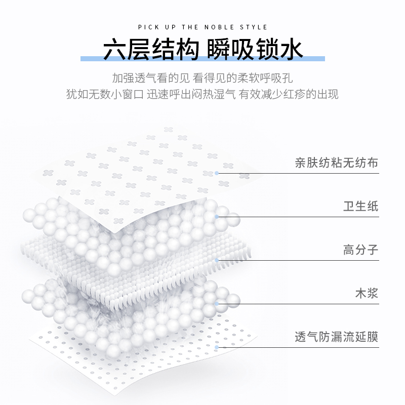 正品成人纸尿片30×70cm老人尿不湿加厚超强吸水隔尿垫防尿大人 - 图2