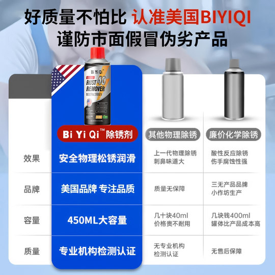 Rust removal, loose rust lubricant, metal cleaning liquid w screw loosening d anti-rust butter spray anti-corrosion cleaning