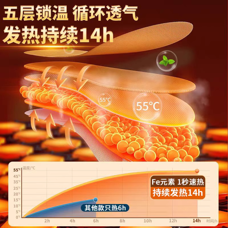 自发热鞋垫女暖脚贴免充电自加热冬可行走男暖足贴暖脚底热垫家用