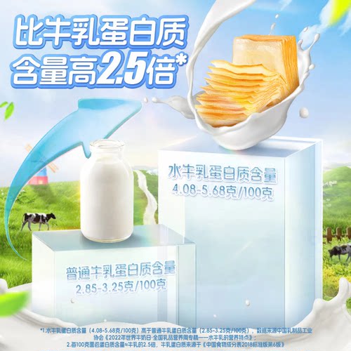 早餐面包比比牛乳千层吐司手撕整箱批发学生糕点夜宵充饥小吃好吃 - 图0