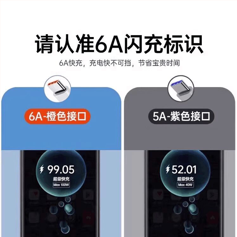 【120W超级快充】Type-c数据线6A/5A适用华为p30p40小米9安卓mate60/40pro充电器线nova7/9/8荣耀手机原装696 - 图0