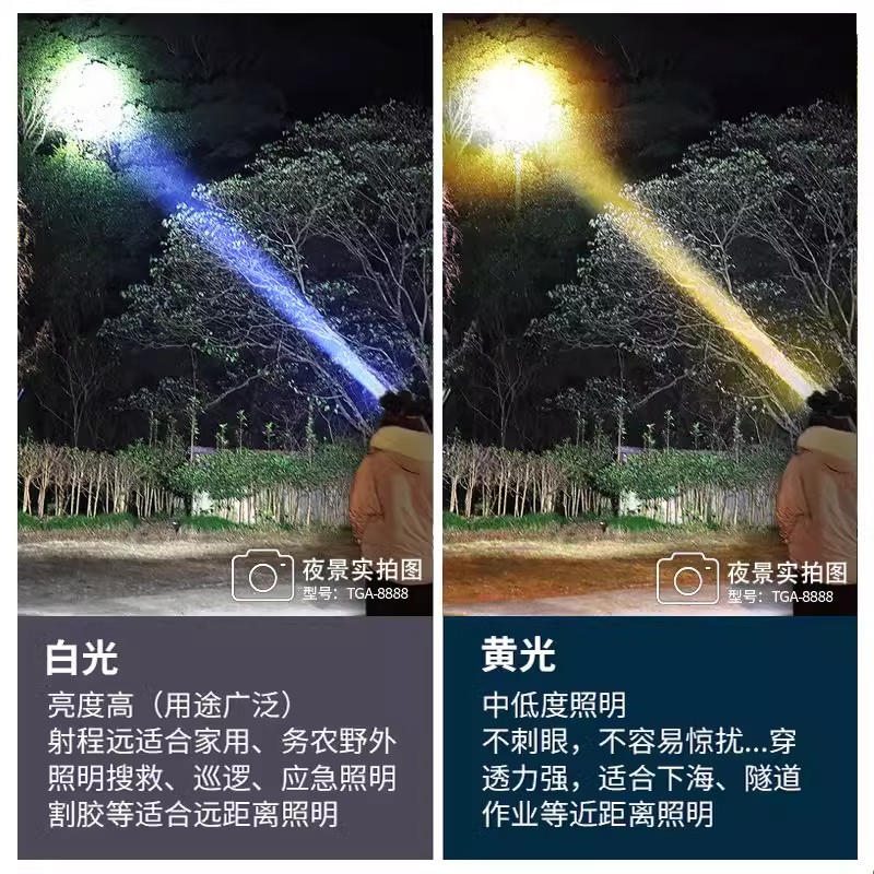 头灯强光可充电超亮头戴式led夜钓鱼专用灯户外锂电手电筒氙续航 - 图0