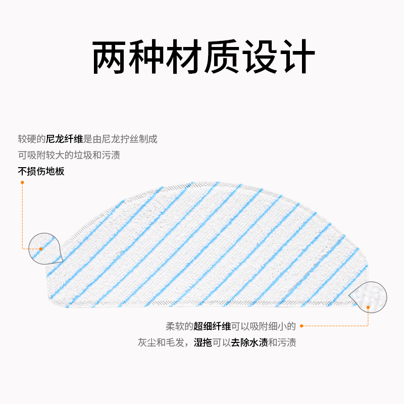 适配科沃斯扫地机T8/T9配件可水洗抹布强拖拖布滚刷N8PRO滤芯边刷 - 图2