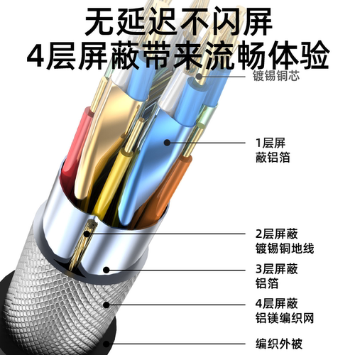 hdmi8k高清线连接线21显示器屏电视电脑投影仪和机顶盒数据音频