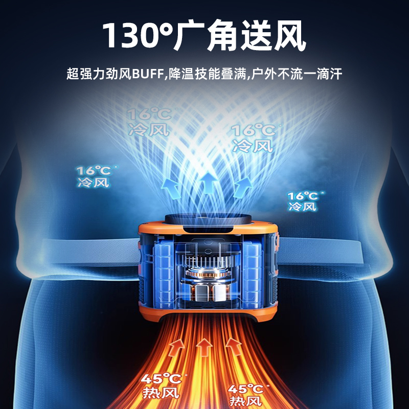 挂腰风扇随身便携式夹腰间消暑降温神器高温户外工地充电小型超长续航强力制冷小风扇腰间腰带腰挂式制冷神器 - 图0